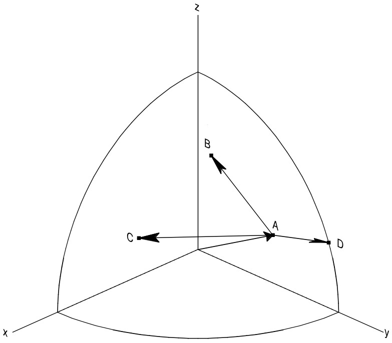 Matcher Pattern